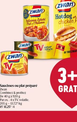 Saucisses ou plat préparé Zwan