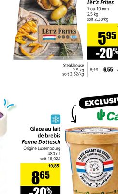 Frites Lëtz Frites