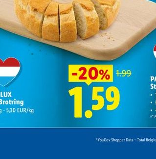 PANELUX Pain frosting