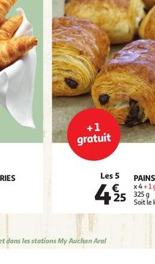 Pains au chocolat